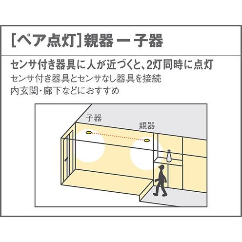 Panasonic（パナソニック） 温白色 ダウンライト 高気密SB形 FreePa