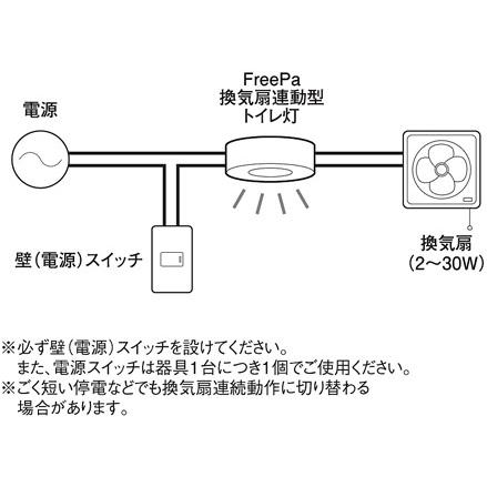 Panasonic（パナソニック） トイレ灯 高気密SB形 FreePa換気扇連動型