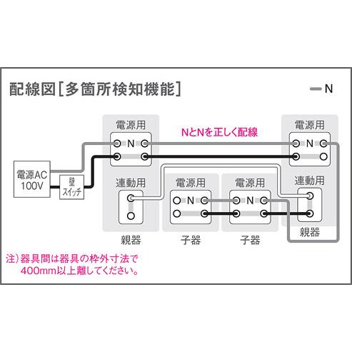 Panasonic（パナソニック） ダウンライト 高気密SB形 FreePa ON/OFF型
