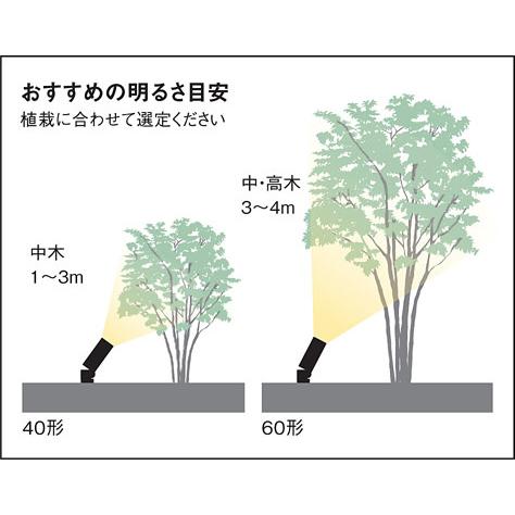 Panasonic（パナソニック） スパイク取付 電球色 エクステリア