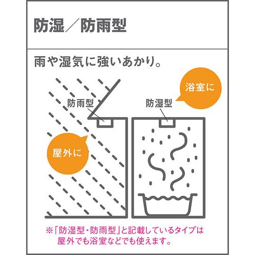 パナソニック　天井直付・壁直付型 電球色 ポーチライト防雨型 40形電球1灯相当 LED電球小形電球タイプ1灯(E17) ランプ付　LGW85020YF - 6