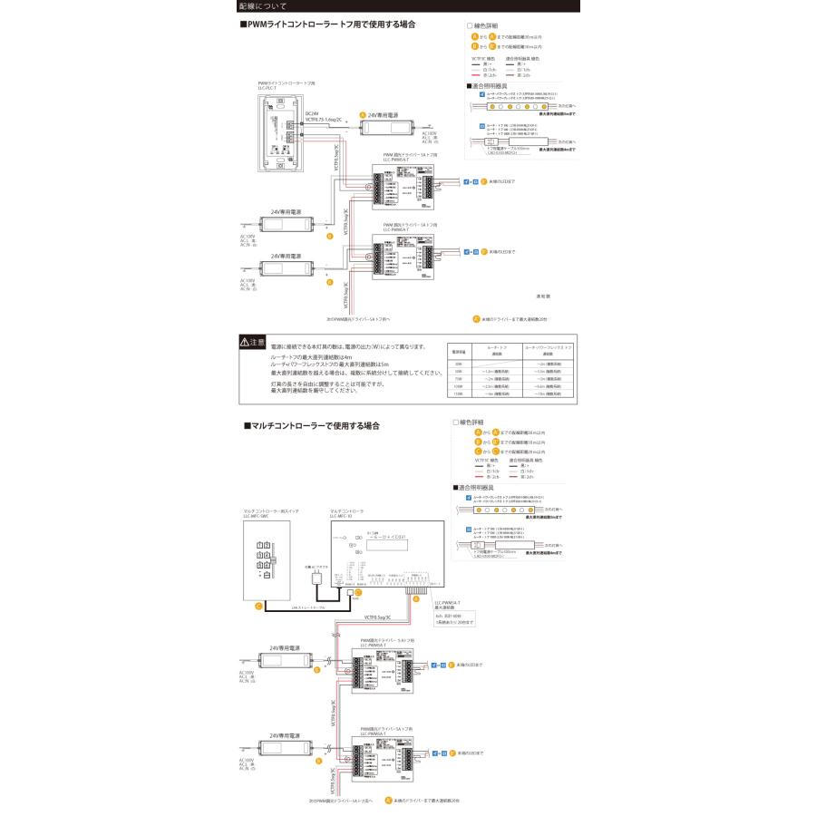 ルーチ PWM調光ドライバー 5A トフ用 LLC-PWM5A-T : オールライト
