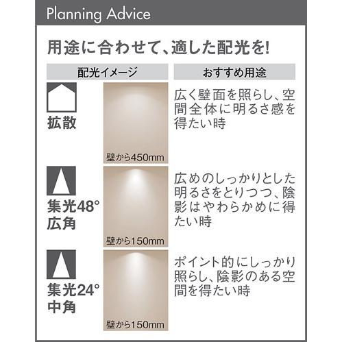 Panasonic（パナソニック） LED電球 LEDコンパクトランプ ホワイト(白