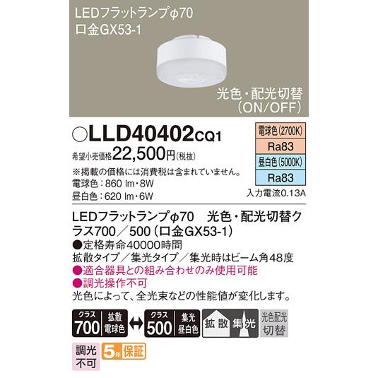 Panasonic（パナソニック） LEDフラットランプ Φ70mm 光色・配光