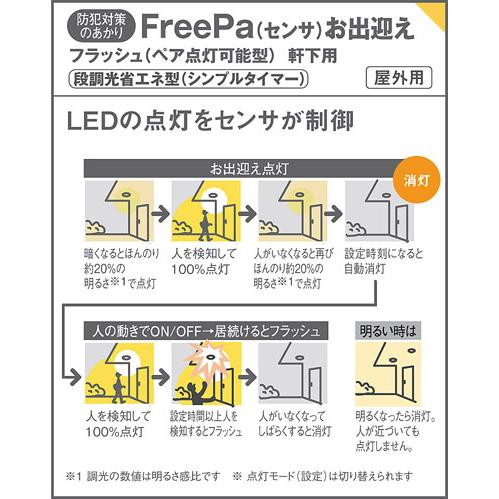 Panasonic（パナソニック） パナソニックダウンライト 高気密SB形 防雨