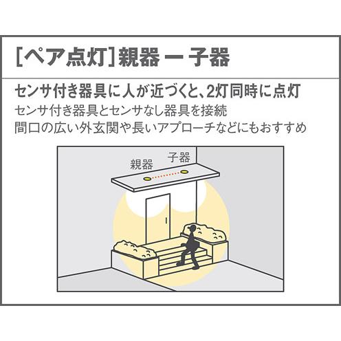 Panasonic パナソニック 軒下用ダウンライト 高気密SB形 防雨型 Panasonic パナソニック 軒下用ダウンライト 高気密SB形 防雨型