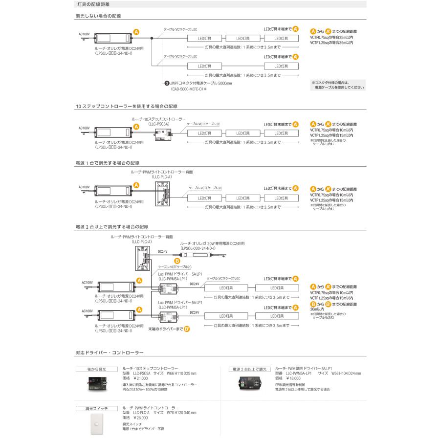 ルーチ LEDライン照明 ルーチ・リミットhs DC24V 457.2mm (電源トランス・コード別売) LRMHS-T0458 ※受注生産品の画像