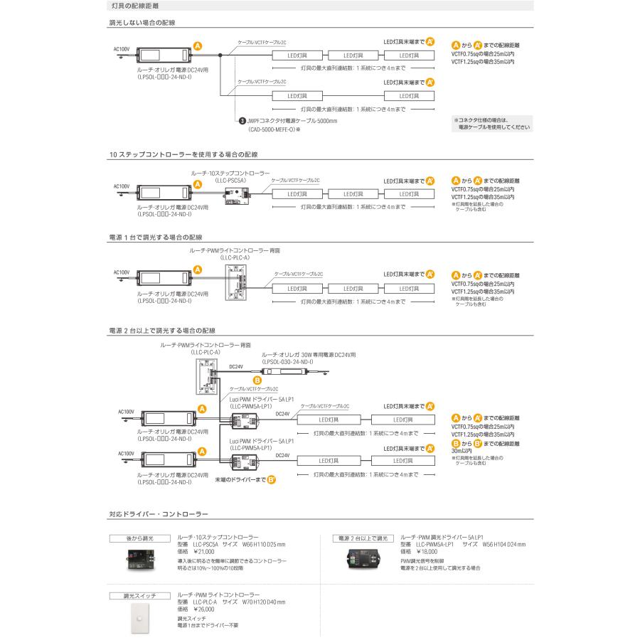 ルーチ LEDライン照明 ルーチ・リミットlens DC24V 482.2mm (電源トランス・コード別売) LRMLE-T0483 ※受注生産品の画像