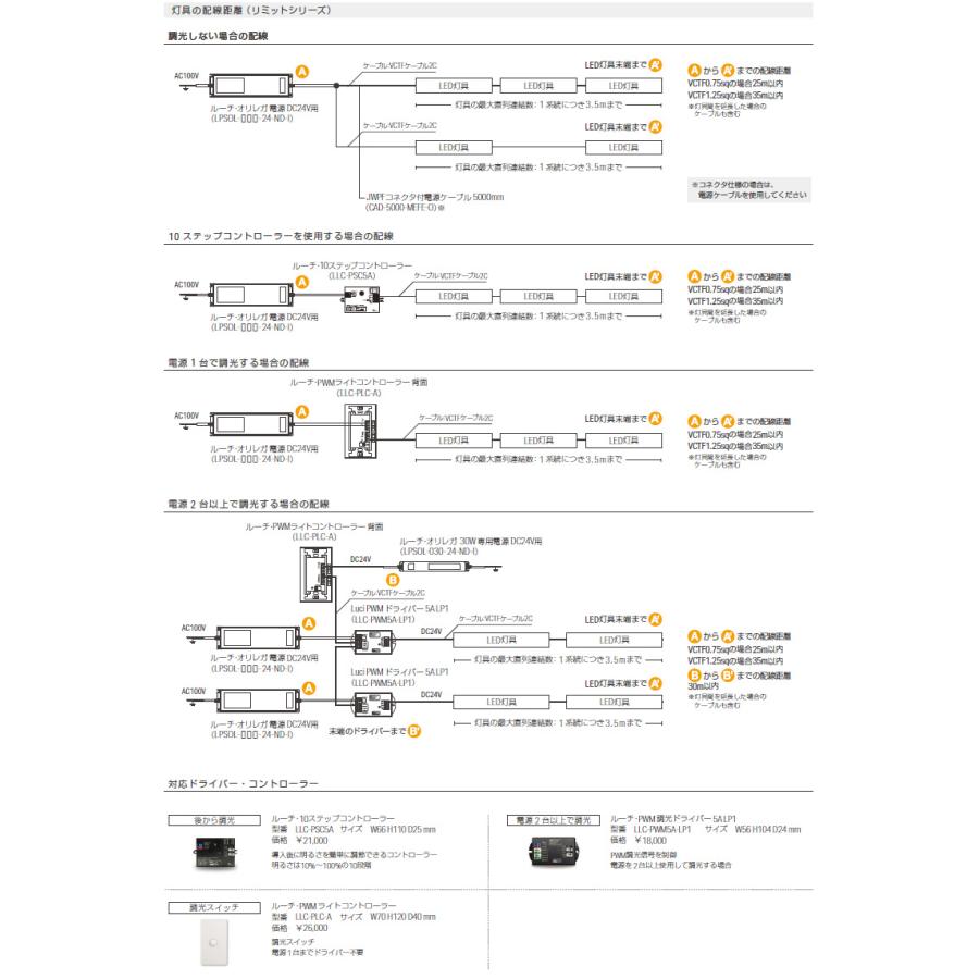 ルーチ LEDライン照明 間接照明 リミットmr 丸形 直径8.8mm DC24V 307.2mm (電源トランス・コード別売) LRMMR-T-0308 ※受注生産品の画像