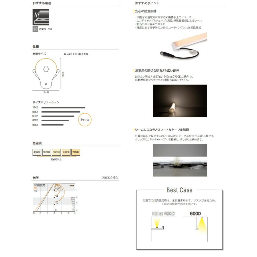 ルーチ LEDライン照明 間接照明 ルーチ・エフロ 防滴・防湿 DC24V