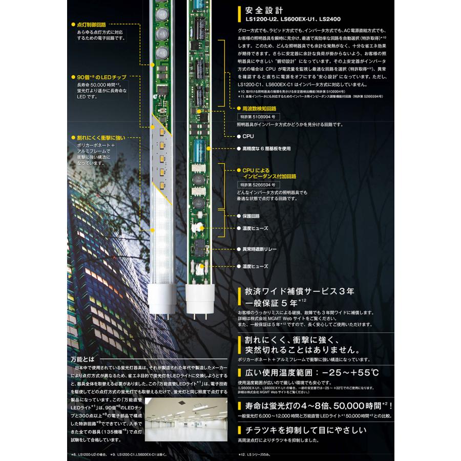 エムジー　直管LED EZSWITCH 40形 白色 G13口金 角度可変機能付き グロー,ラピッド,インバータ,AC電源直結(両側給電)対応　LS1200-U2-W/R ※受注生産品_1