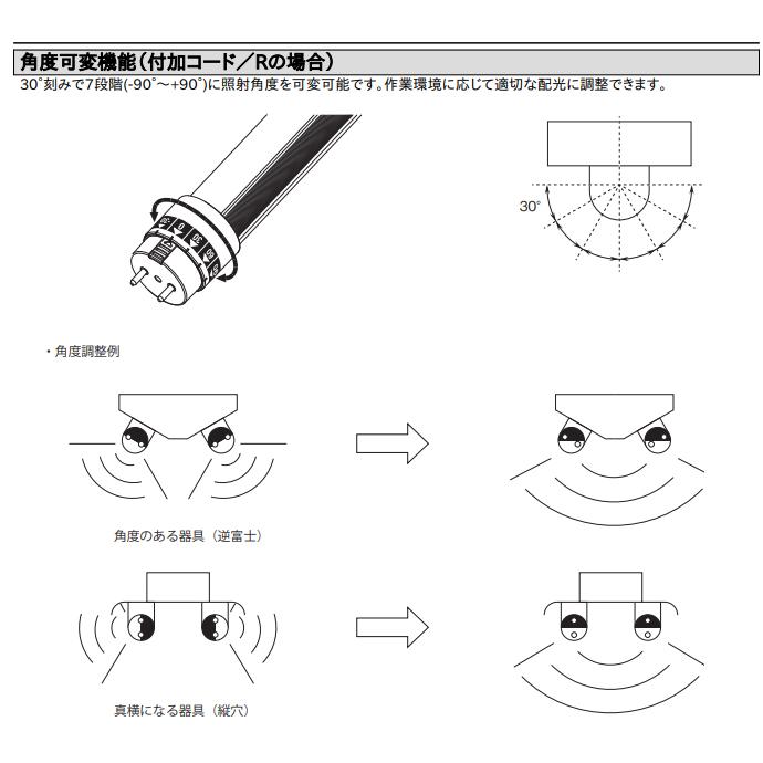 エムジー　直管LED EZSWITCH 40形 白色 G13口金 角度可変機能付き グロー,ラピッド,インバータ,AC電源直結(両側給電)対応　LS1200-U2-W/R ※受注生産品_5