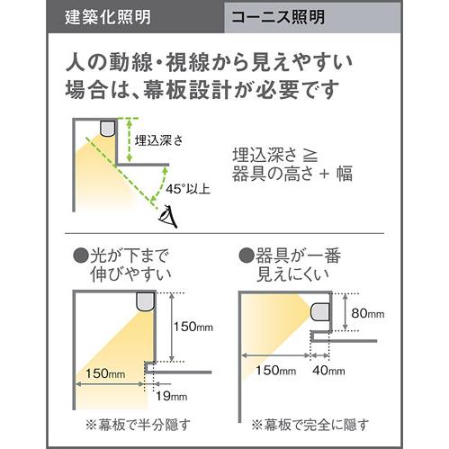 Panasonic（パナソニック） ベーシックライン照明 スタンダードタイプ