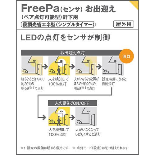 Panasonic LSEWC 2084 LE1 LEDシーリングライト Panasonic LSEWC2085LE1 パナソニック 軒下用 ダウン シーリング