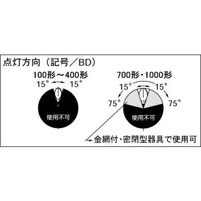 パナソニック　マルチハロゲン灯（水銀灯系）　Ｅ２６口金　一般形　透明形　上向点灯形　１００Ｗ　M100L/BDSC-P/N｜alllight｜02