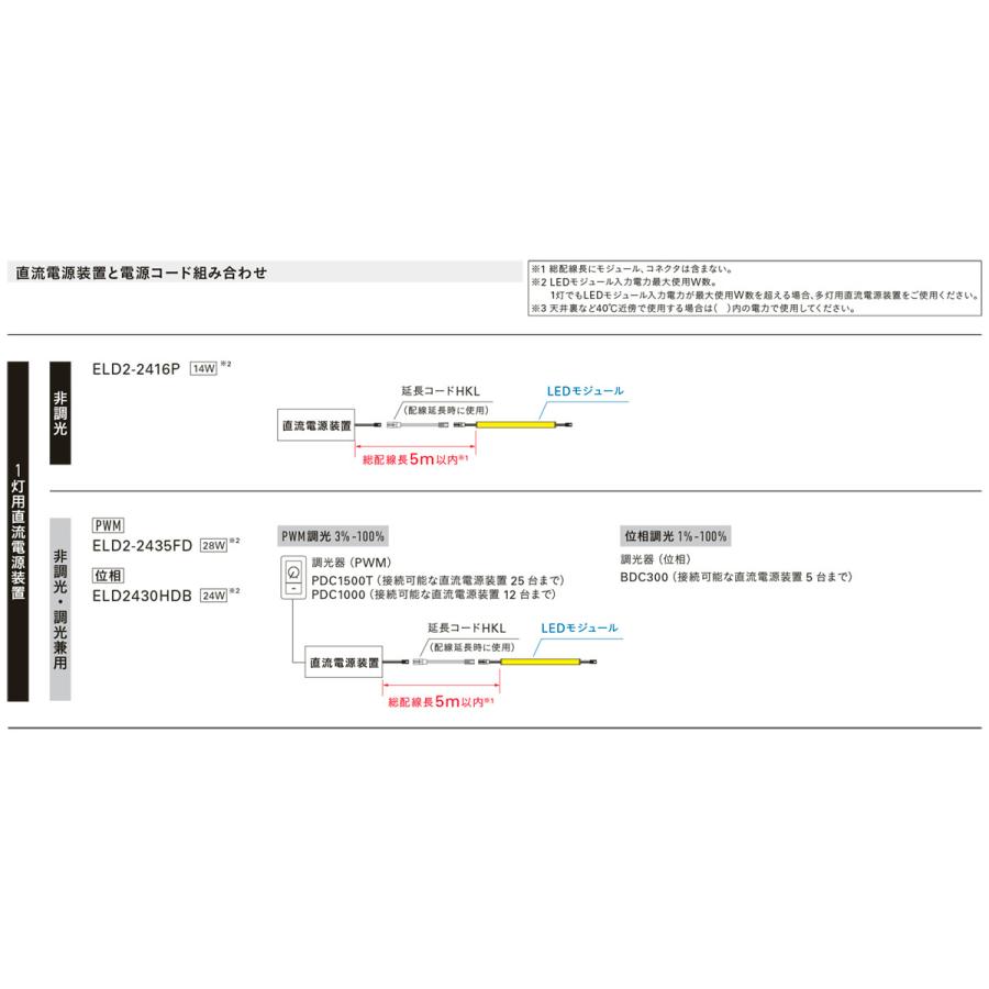 DNライティング LED間接照明 LEDモジュール MC-LED4 D 電源装置別売