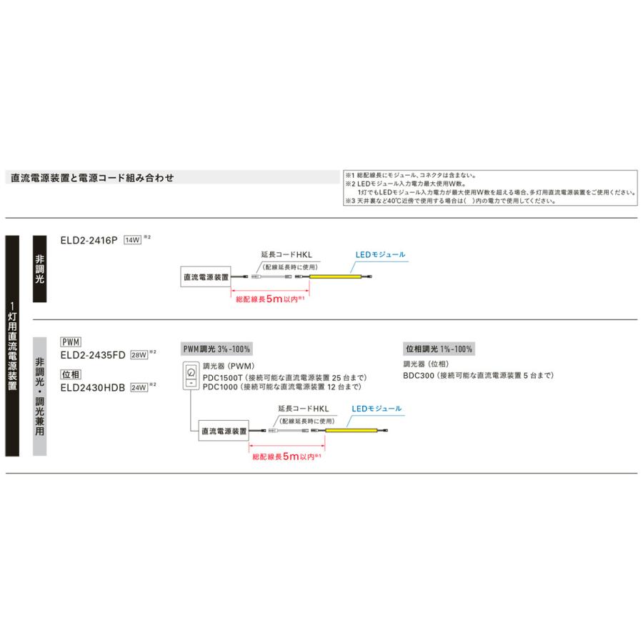 予約販売 ＤＮライティング　LEDモジュール MC-LED4 HR 電源装置別売 ハーフロッドレンズカバー 537mm 白色(高演色型) 4200K　MC-LED4-537H42HR-MG ※受注生産品