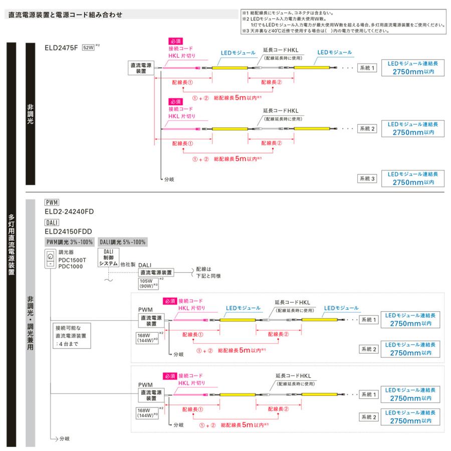 ＤＮライティング LED間接照明 LEDモジュール MC-LED4 S 電源装置別売 スクエア型 575mm 白色 4200K MC-LED4-575WS-MG ※受注生産品の画像