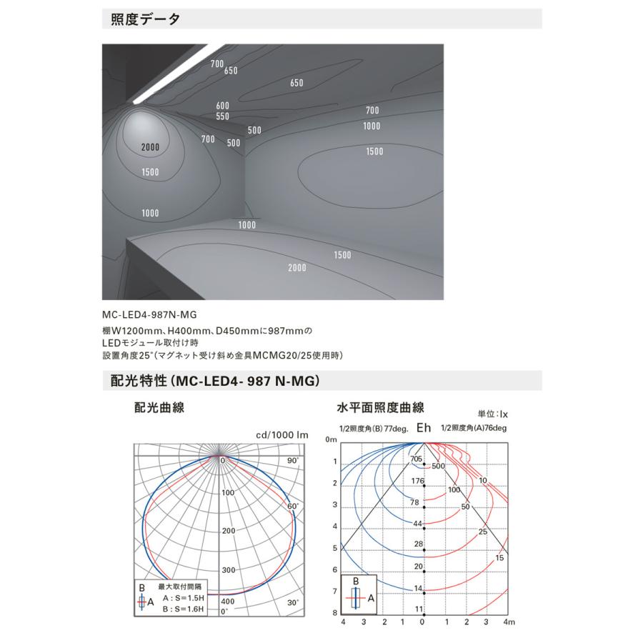 スマホ ＤＮライティング　LED間接照明 LEDモジュール MC-LED4 電源装置別売 透明カバー 912mm 温白色(高演色型) 3500K　MC-LED4-912H35-MG ※受注生産品