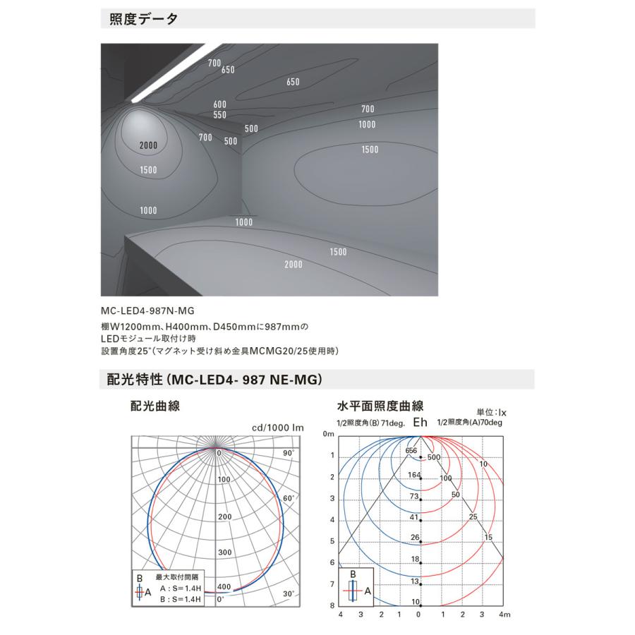 新着ランキング ＤＮライティング　LED間接照明 LEDモジュール MC-LED4 E 電源装置別売 乳白半透明カバー 950mm 温白色(高演色型) 3500K　MC-LED4-950H35E-MG ※受注生産品