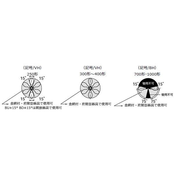 パナソニック マルチハロゲン灯（水銀灯系） Ｅ３９口金 一般形 蛍光形 水平点灯形 ７００Ｗ MF700L/BHSC/Nの画像
