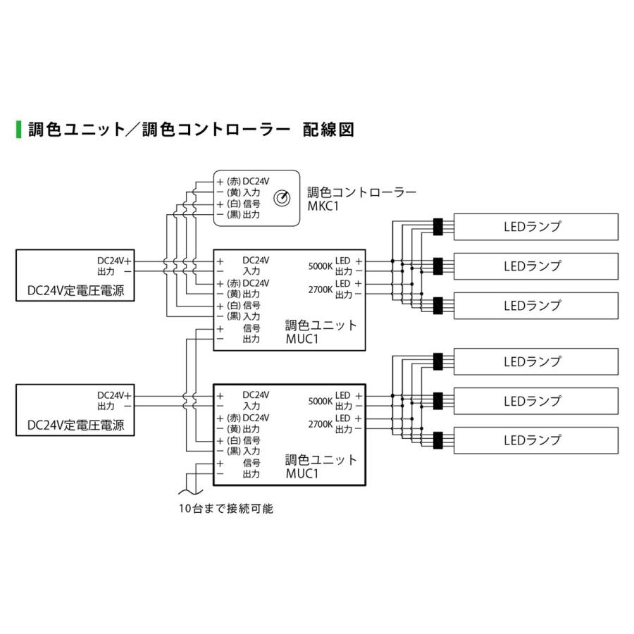 プリンス　調色ユニット LED調色 調色範囲5000K-2700K DC24V　MUC1｜alllight｜03