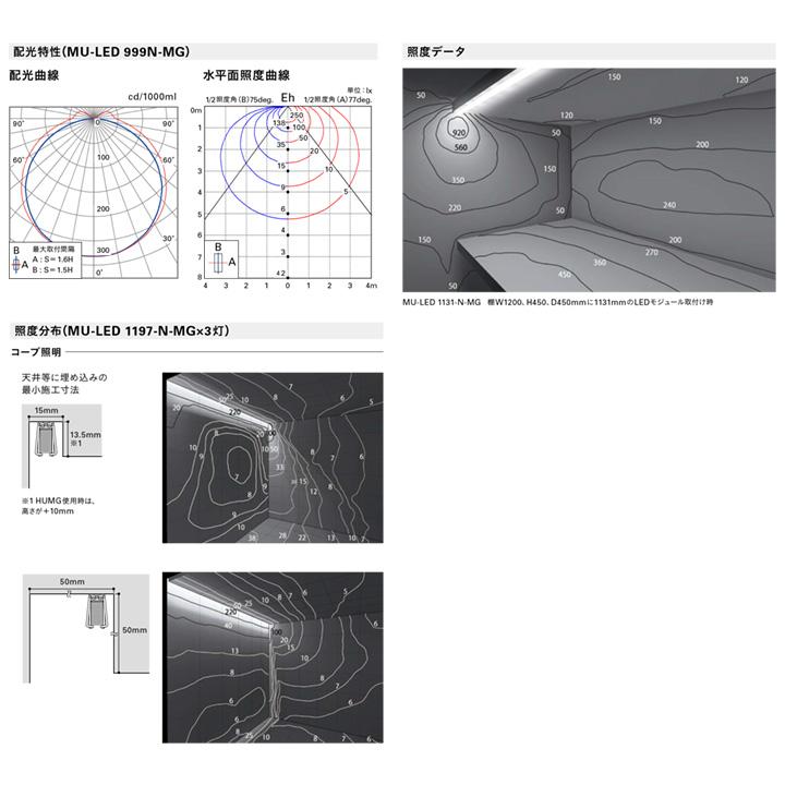 ショッピング超特価 DNライティング　LED棚照明器具 棚下・間接照明用LEDモジュール MU-LED 電源装置別売 極細 本体999mm 昼白色 5000K　MU-LED999N-MG ※受注生産品