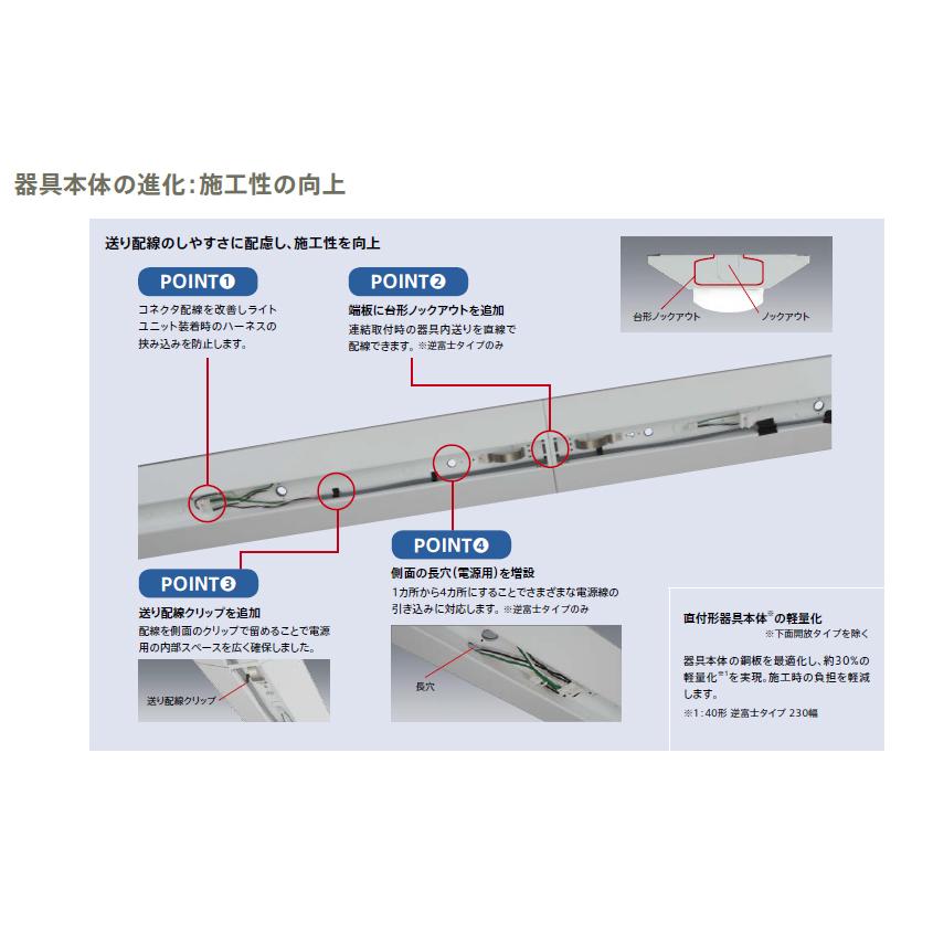 三菱 直付形LED照明 ベースライト Myシリーズ 逆富士 FHF32W形×2灯相当