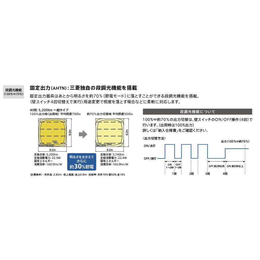 β三菱 照明器具LED照明器具 LEDライトユニット形ベースライト(My