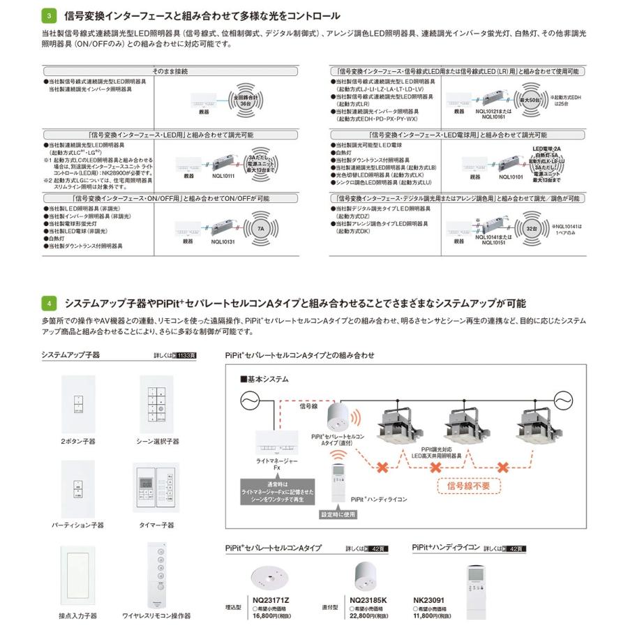 パナソニック　ライトコントロール ライトマネージャーFx システムアップ子器(子機) パーティション子器 ライトコントロール 壁埋込型　NK28800｜alllight｜06