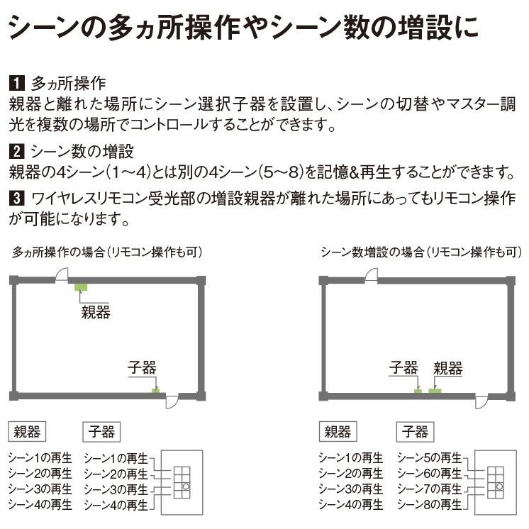 Panasonic パナソニック ライトコントロール ライトマネージャー Panasonic パナソニック ライトコントロール ライトマネージャー