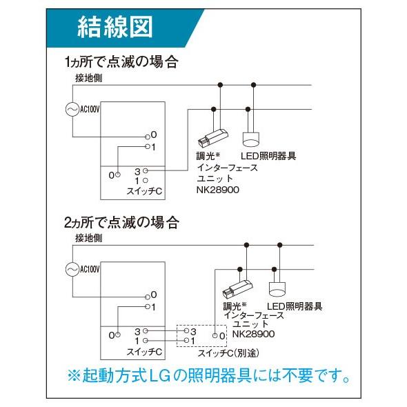 Panasonic パナソニック 調光インターフェースユニット ライト Panasonic パナソニック 調光インターフェースユニット ライト