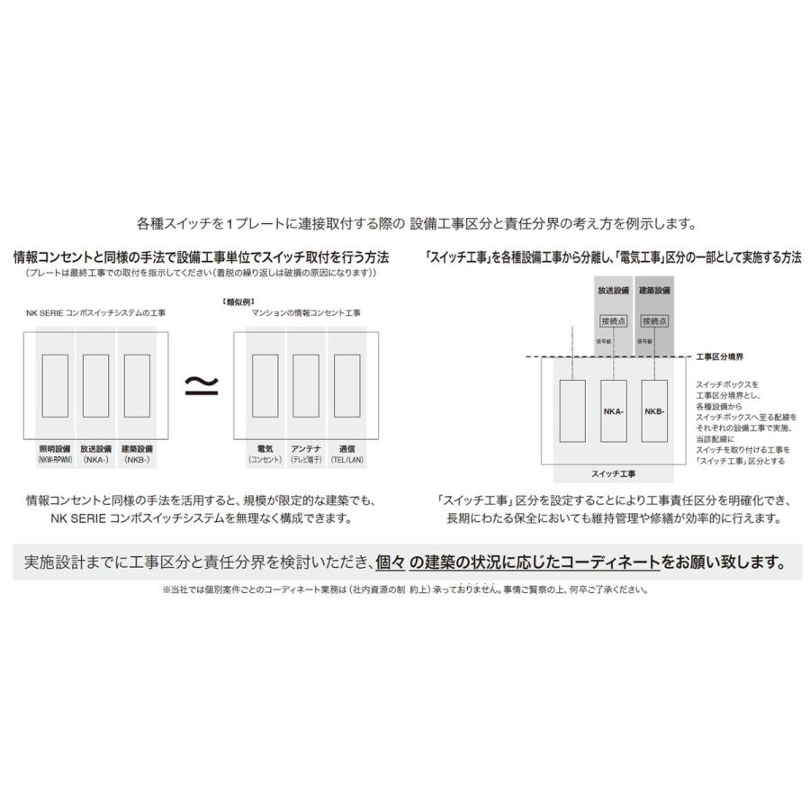 神保電器（JIMBO） NKシリーズ 埋込音量調整器 適合出力容量0.5-60W 