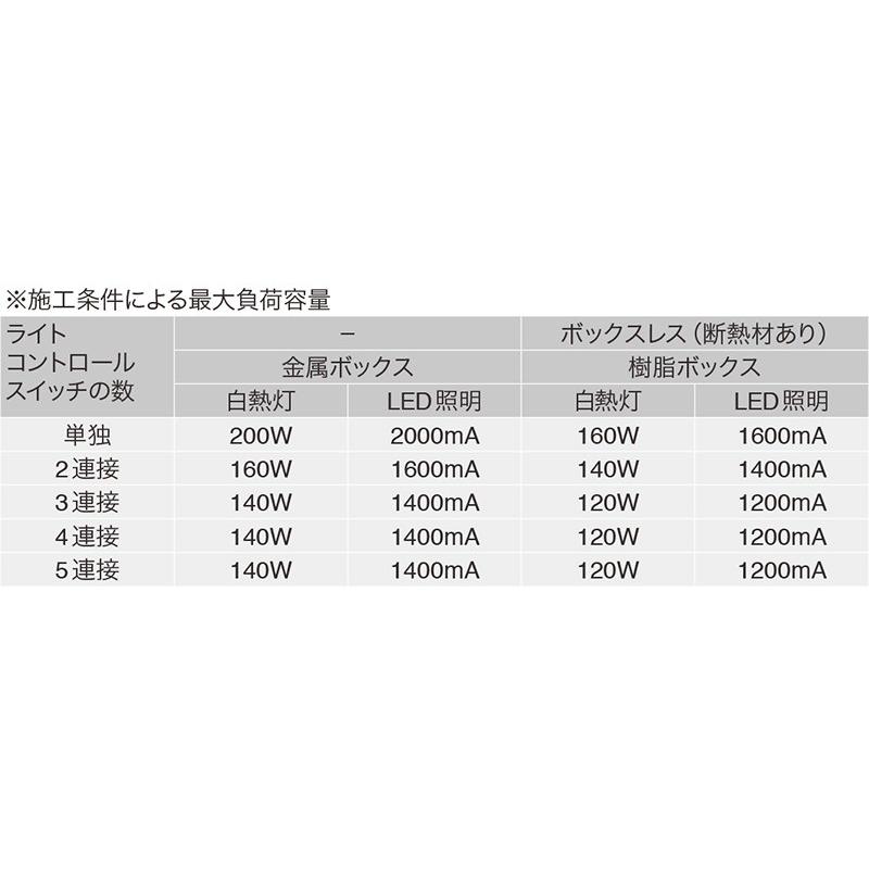 NKシリーズ正位相制御方式埋込ライトコントロール+3路　LEAD-E 5A 神保電器 神保電器 NKシリーズ配線器具 正位相制御方式埋込
