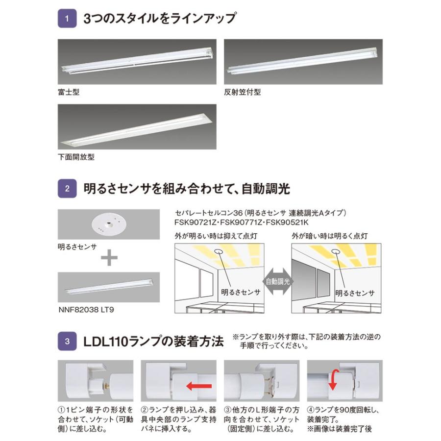 Panasonic（パナソニック） 直付型 直管LEDランプベースライト 調光