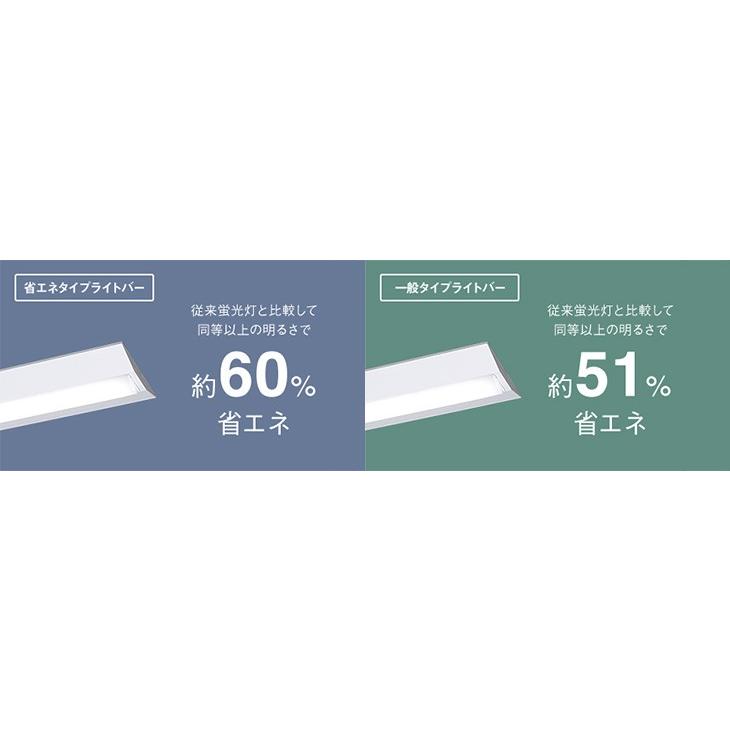 Panasonic パナソニック LEDベースライト ライトバー40形 グレアセーブ  