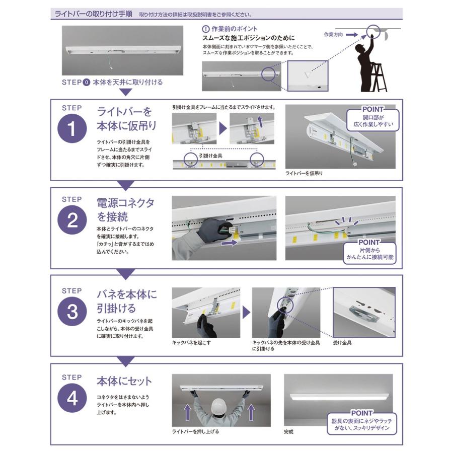 Panasonic パナソニック LEDベースライト ライトバー40形 グレアセーブ  