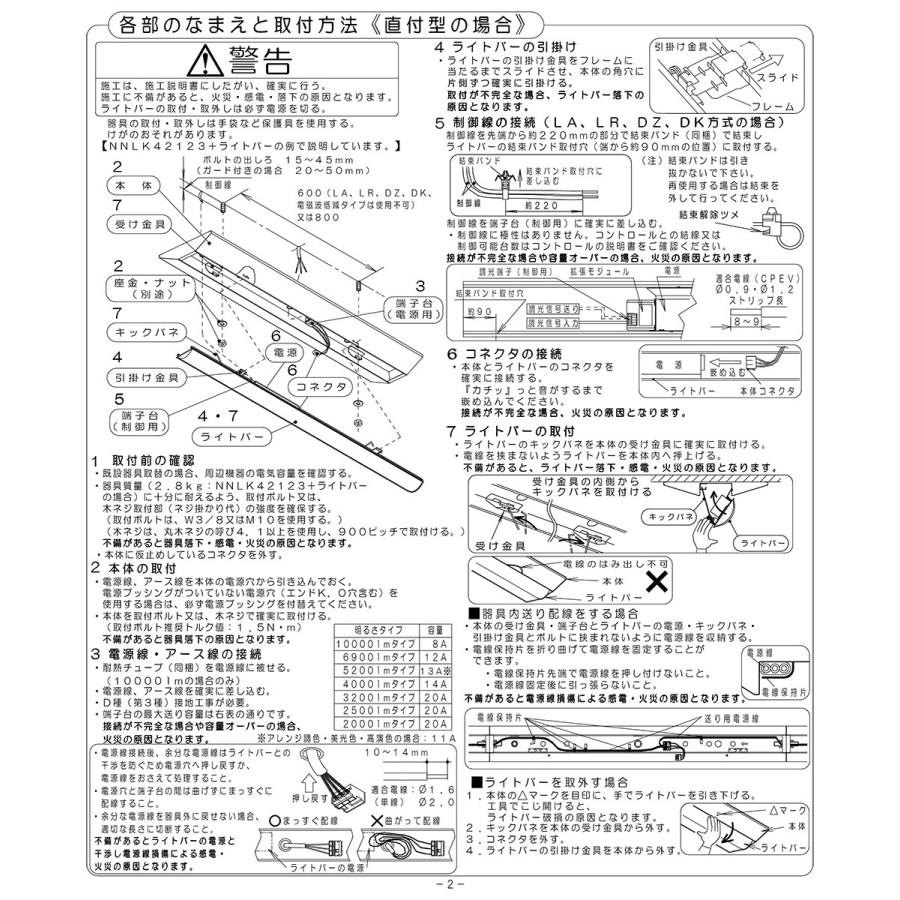 Panasonic（パナソニック） LEDベースライト 本体 リニューアル専用 40