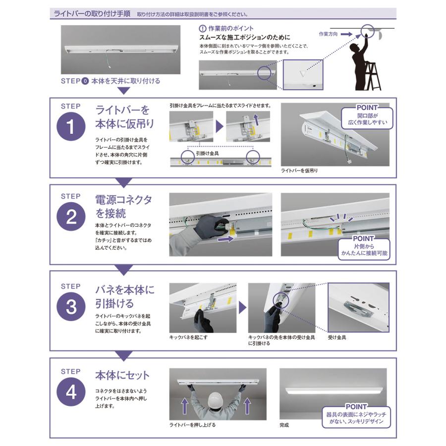 Panasonic パナソニック LEDベースライト 本体 40形 直付型 D Panasonic パナソニック LEDベースライト 本体 40形 直付型 D