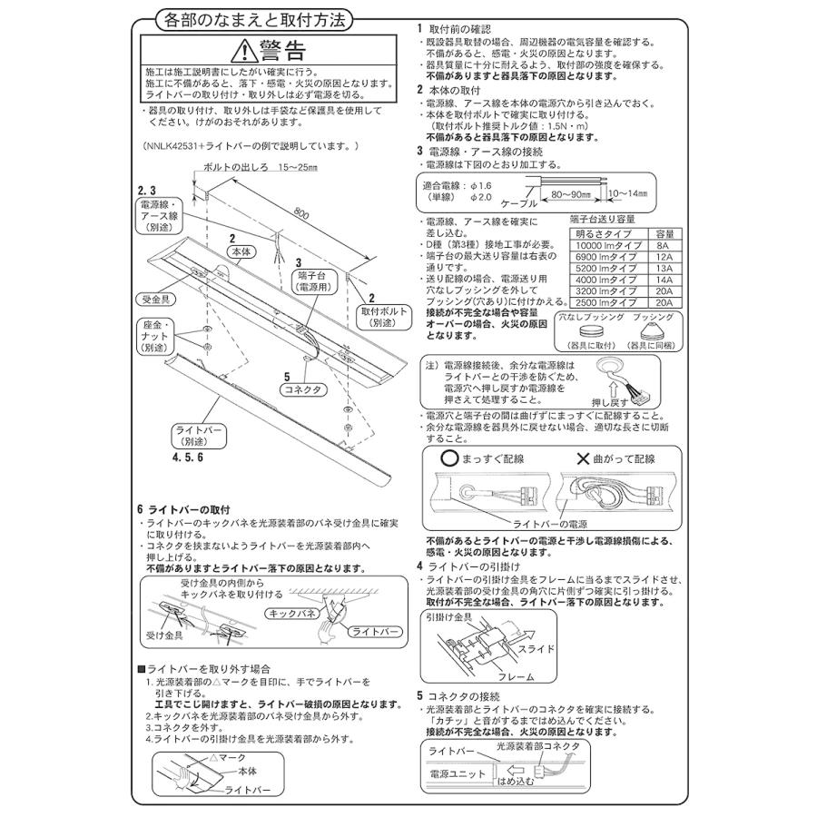 Panasonic（パナソニック） LEDベースライト 本体 クリーンルーム向け