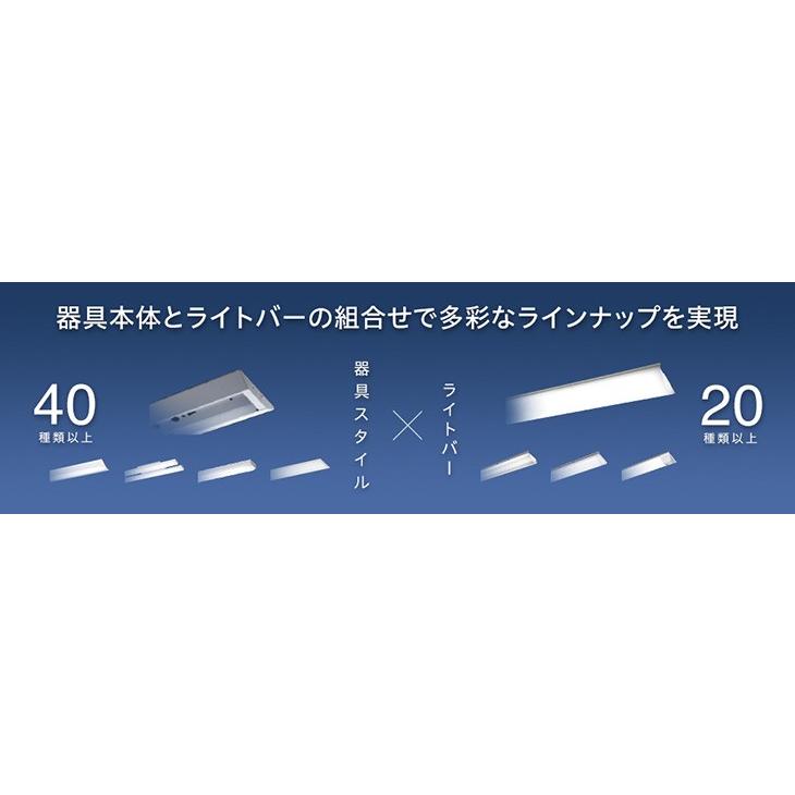 Panasonic パナソニック LEDベースライト 本体 40形 直付型 Panasonic パナソニック LEDベースライト 本体 40形 直付型