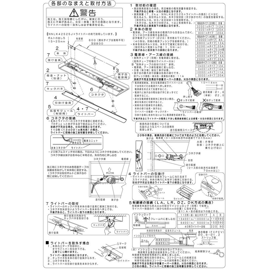Panasonic（パナソニック） LEDベースライト 本体 40形 直付型 スリム
