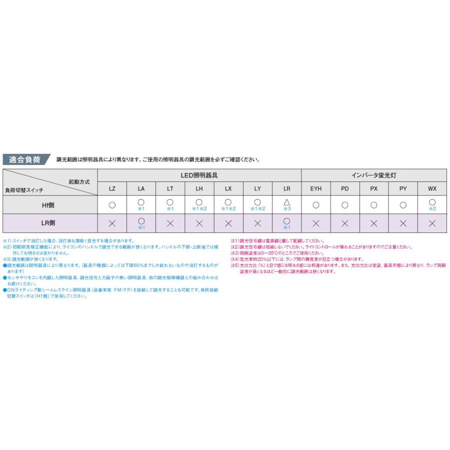 Panasonic（パナソニック） フルカラー配線器具 ライトコントロール