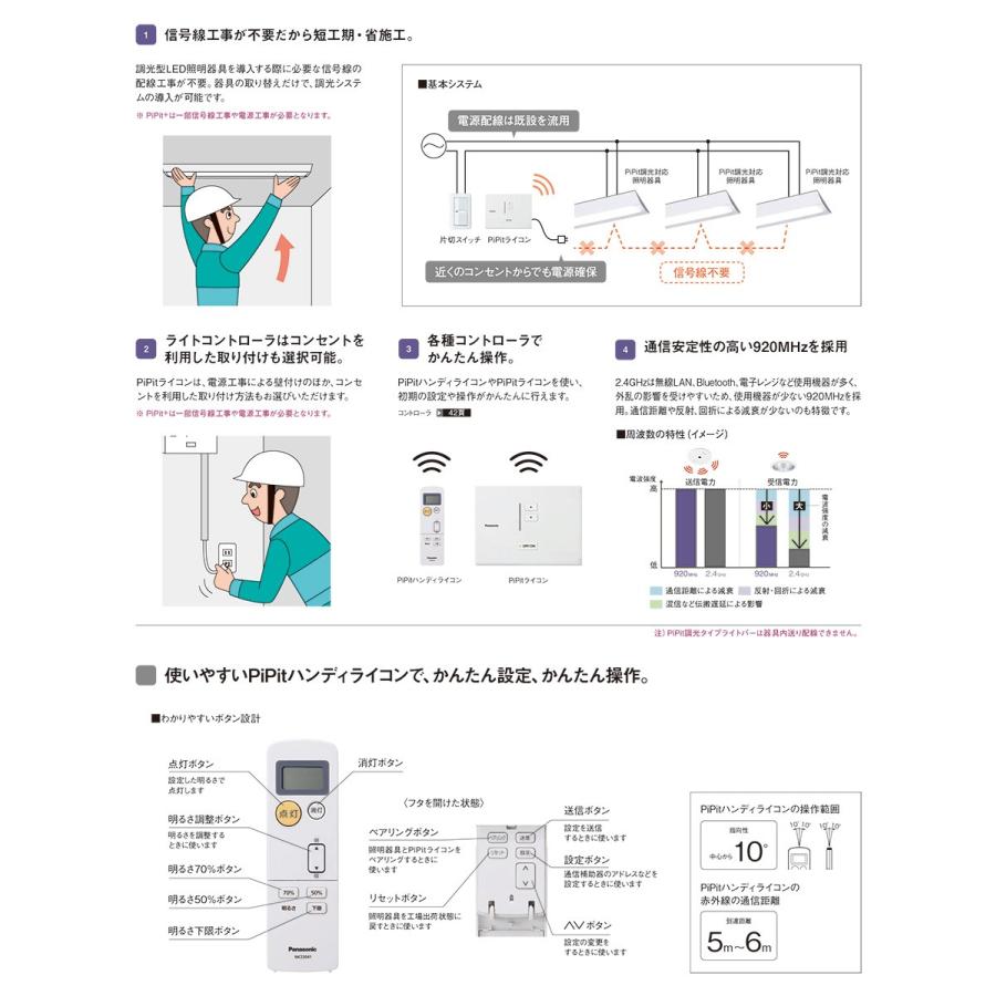 Panasonic（パナソニック） PiPit(ピピット)調光シリーズPiPit+ PiPitプラスセパレートセルコン Aタイプ 天井直付型  明るさセンサ(連続調光) NQ23185K : オールライト Yahoo!店 - 通販 - Yahoo!ショッピング