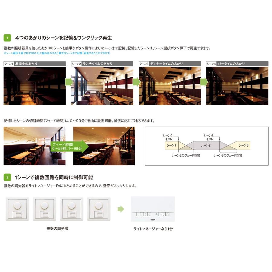 Panasonic パナソニック ライトコントロール ライトマネージャー Panasonic パナソニック ライトコントロール ライトマネージャー