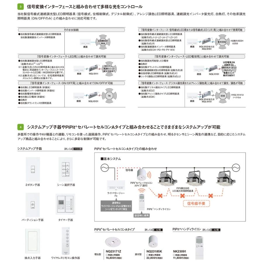 Panasonic（パナソニック） ライトコントロール ライトマネージャーFx
