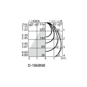 ＯＤＥＬＩＣ ダウンライト 埋込穴φ150mm 昼白色 R15高演色LED 連続調光 LED一体型 OD361252Rの画像