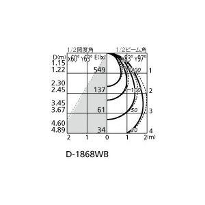 ＯＤＥＬＩＣ ダウンライト 埋込穴φ150mm 温白色 R15高演色LED 連続調光 LED一体型 OD361253Rの画像