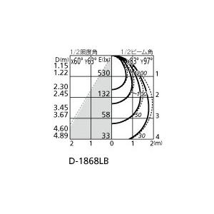 ＯＤＥＬＩＣ ダウンライト 埋込穴φ150mm 電球色 R15高演色LED 連続調光 LED一体型 OD361254Rの画像
