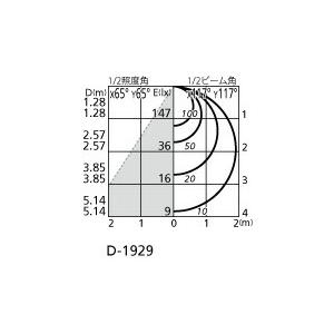 ＯＤＥＬＩＣ ダウンライト 埋込穴□150mm 電球色〜昼光色 R15高演色LED LEDランプ付き BT調光・調色 OD361342BCRの画像